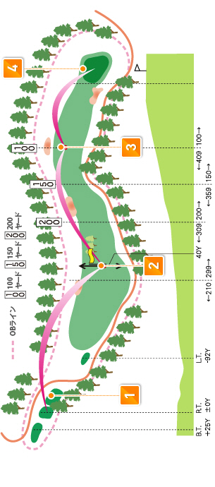 지스타일 컨트리클럽 IN HOLE : 18