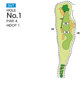 [PGM] 간사이공항골프클럽 OUT HOLE : 1