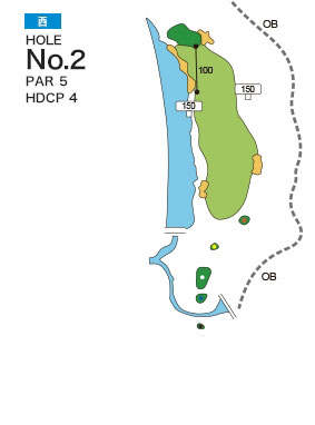 [PGM] 선파크삿포로 골프코스 니시 코스  HOLE : 2