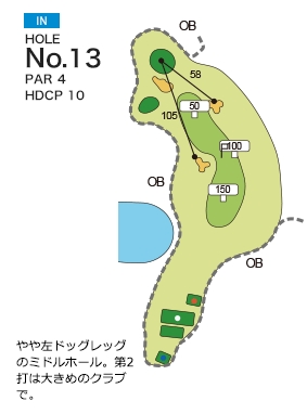 [PGM] 사츠키 골프 클럽 류오 코스 IN HOLE : 13