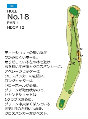 [PGM] 소부 컨트리 클럽 인바 코스  IN HOLE : 18