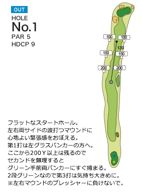 [PGM] 소부 컨트리 클럽 인바 코스  OUT HOLE : 1