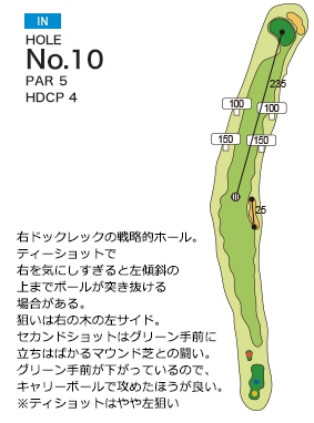 [PGM] 소부 컨트리 클럽 인바 코스  IN HOLE : 10