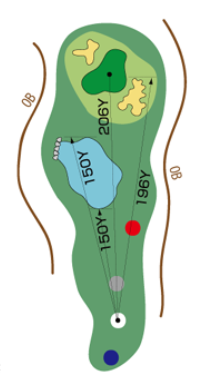 니세코 골프코스 IN HOLE : 13