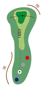 니세코 골프코스 OUT HOLE : 2