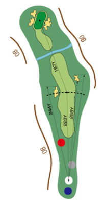 니세코 골프코스 OUT HOLE : 7