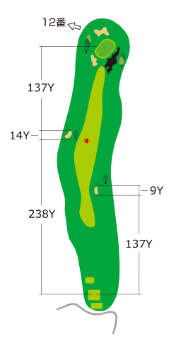 도마코(토마코)마이골프리조트72 에미나골프클럽 히가시 IN HOLE : 11