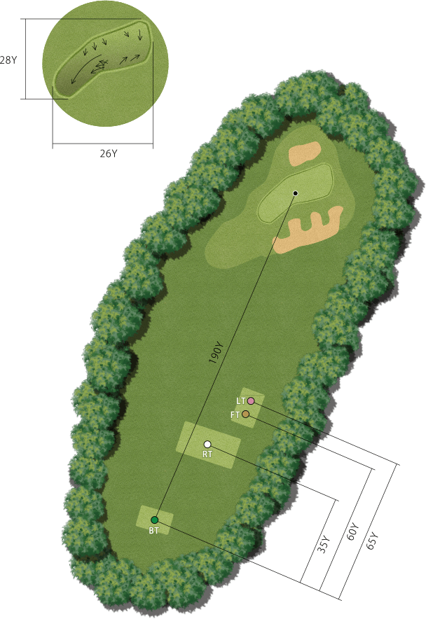 니도무 클래식코스 니스파 OUT HOLE : 4