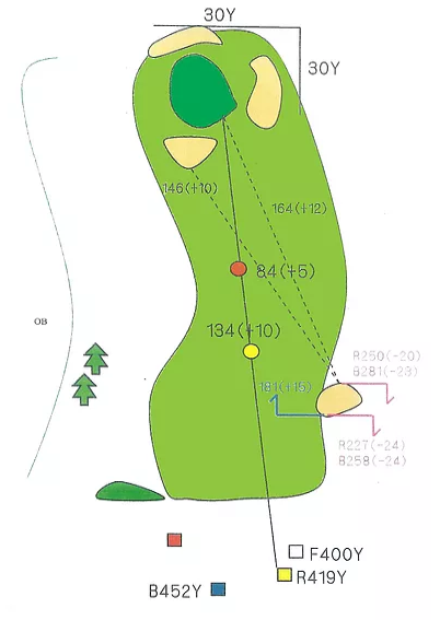 타이세츠잔 컨트리클럽 니시 IN HOLE : 11