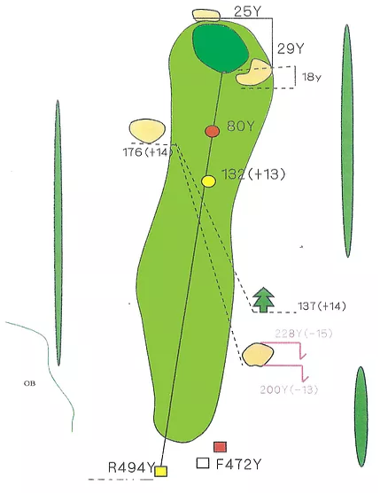 타이세츠잔 컨트리클럽 니시 IN HOLE : 14