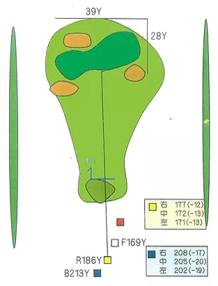 타이세츠잔 컨트리클럽 니시 IN HOLE : 17