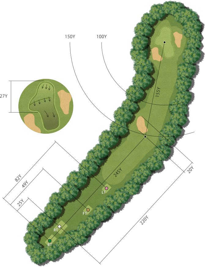 니도무 클래식코스 니스파 OUT HOLE : 7