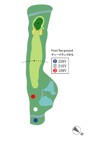 니세코빌리지 골프코스 IN HOLE : 18