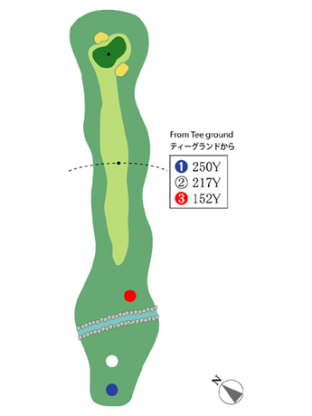 니세코빌리지 골프코스 OUT HOLE : 1