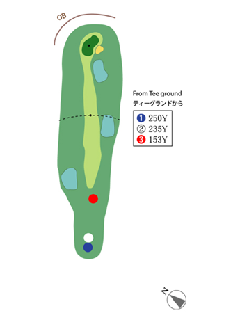 니세코빌리지 골프코스 IN HOLE : 15