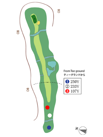 니세코빌리지 골프코스 IN HOLE : 10