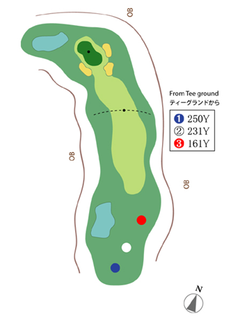 니세코빌리지 골프코스 OUT HOLE : 6