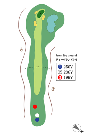 니세코빌리지 골프코스 OUT HOLE : 7