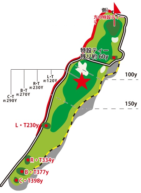 오리온아라시야마 골프클럽 IN HOLE : 10