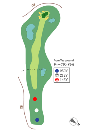 니세코빌리지 골프코스 IN HOLE : 16