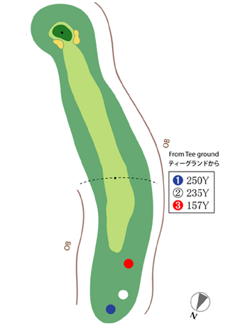 니세코빌리지 골프코스 OUT HOLE : 2