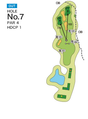 [PGM] 다마쓰쿠리골프클럽 와카우미코스 OUT HOLE : 7