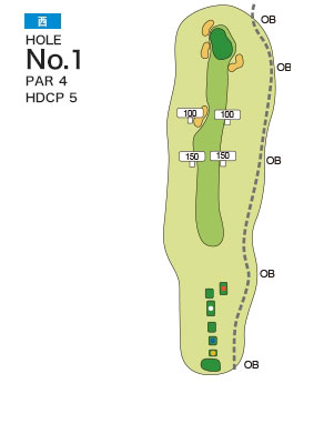 [PGM] 그랜드슬램 컨트리클럽 니시 코스  HOLE : 1