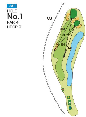 [PGM] 아미 골프클럽 OUT HOLE : 1